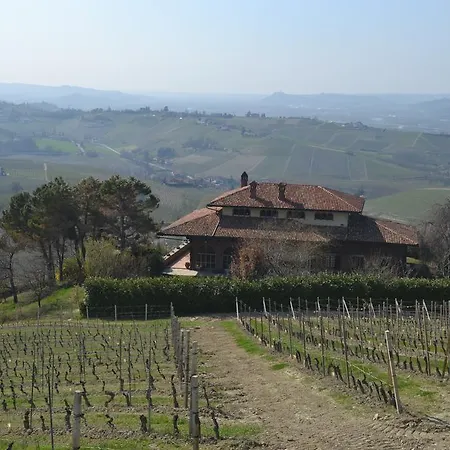 Βίλα San Domenico A *